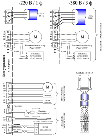 Схема подключения приточной установки Колибри 500 GTC